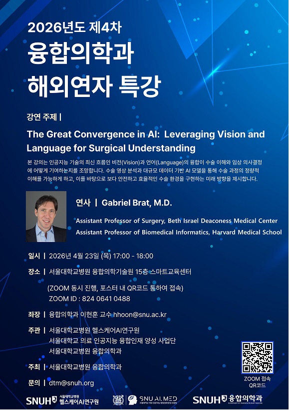 The Great Convergence in AI:  Leveraging Vision and Language for Surgical Understanding